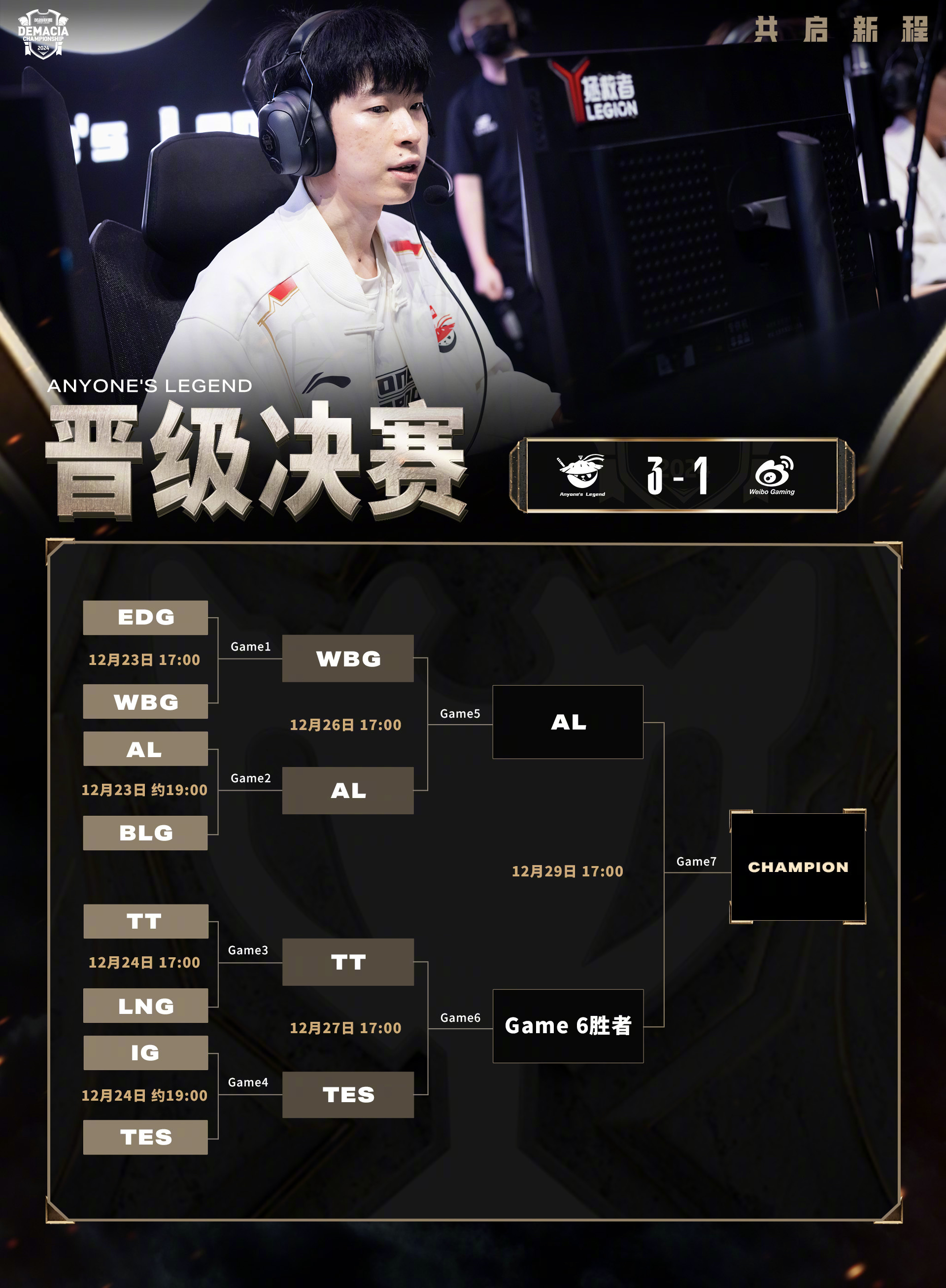 九游-Rookie连续三场比赛得分超过出色防守，DWG挑战极限！的简单介绍